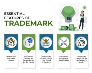 Essential Features Of trademark infographic